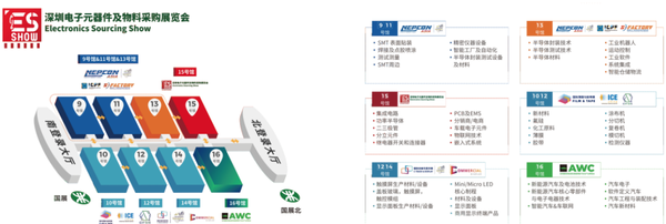 ag九游会登录j9入口深圳国际电子元器件及物料采购博览会(ES SHOW)(图3)